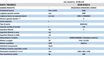 BARREDORA KROSS RCM H703H (OCASION)