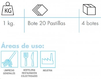 PASTILLA URINARIOS BLOCK 1KG.