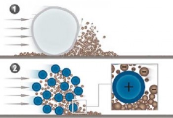 BAYETA MICROFIBRA SOFTTRONIC VERMOP
