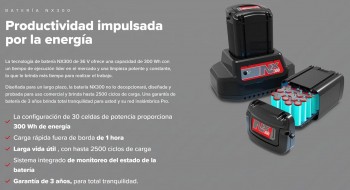 ASPIRADOR BATERIA NUMATIC NBV190NX