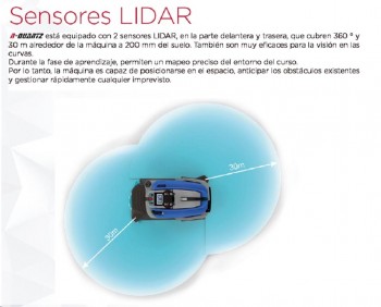 FREGADORAS AUTONOMA R-QUARTZ 66 - 80 PLUS