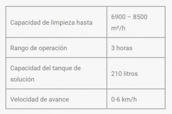FREGADORA BARREDORA FIORENTINI KROSS I115SS-B (BATERIAS) I115SS-D (DIESEL) I115SS-G (GAS)